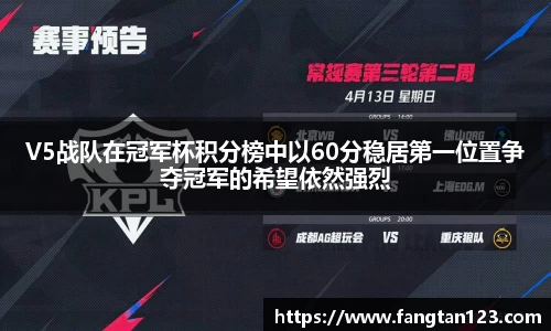 V5战队在冠军杯积分榜中以60分稳居第一位置争夺冠军的希望依然强烈